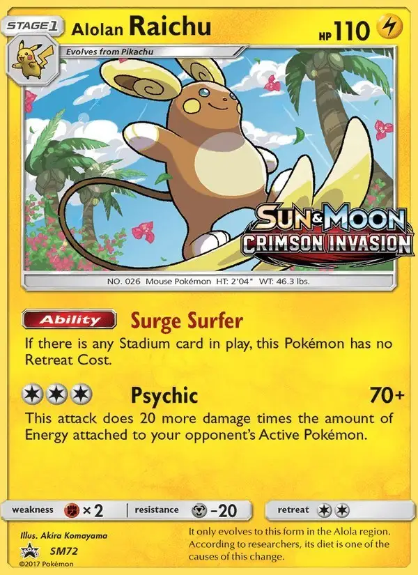 Alolan Raichu #SM72 SM Black Star Promos PSA 10