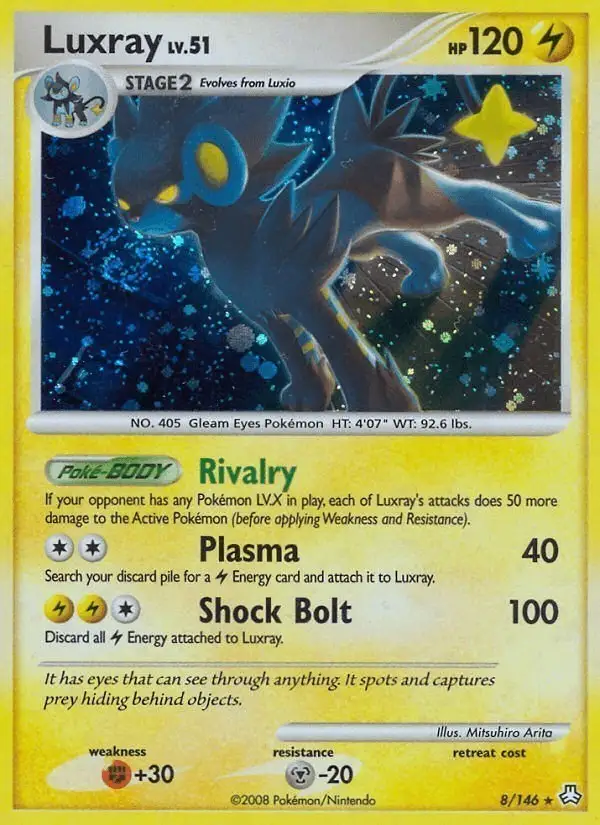 Luxray #8 Legends Awakened PSA 10