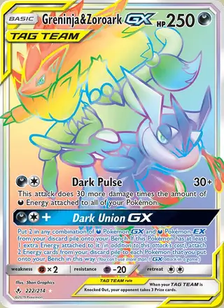 Greninja & Zoroark GX #222 Unbroken Bonds PSA 10