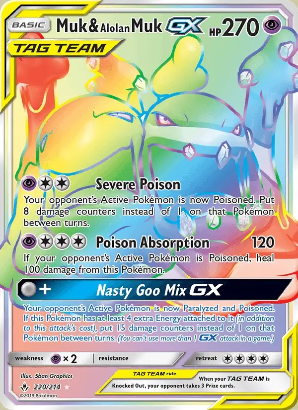 Muk & Alolan Muk GX #220 Unbroken Bonds PSA 10